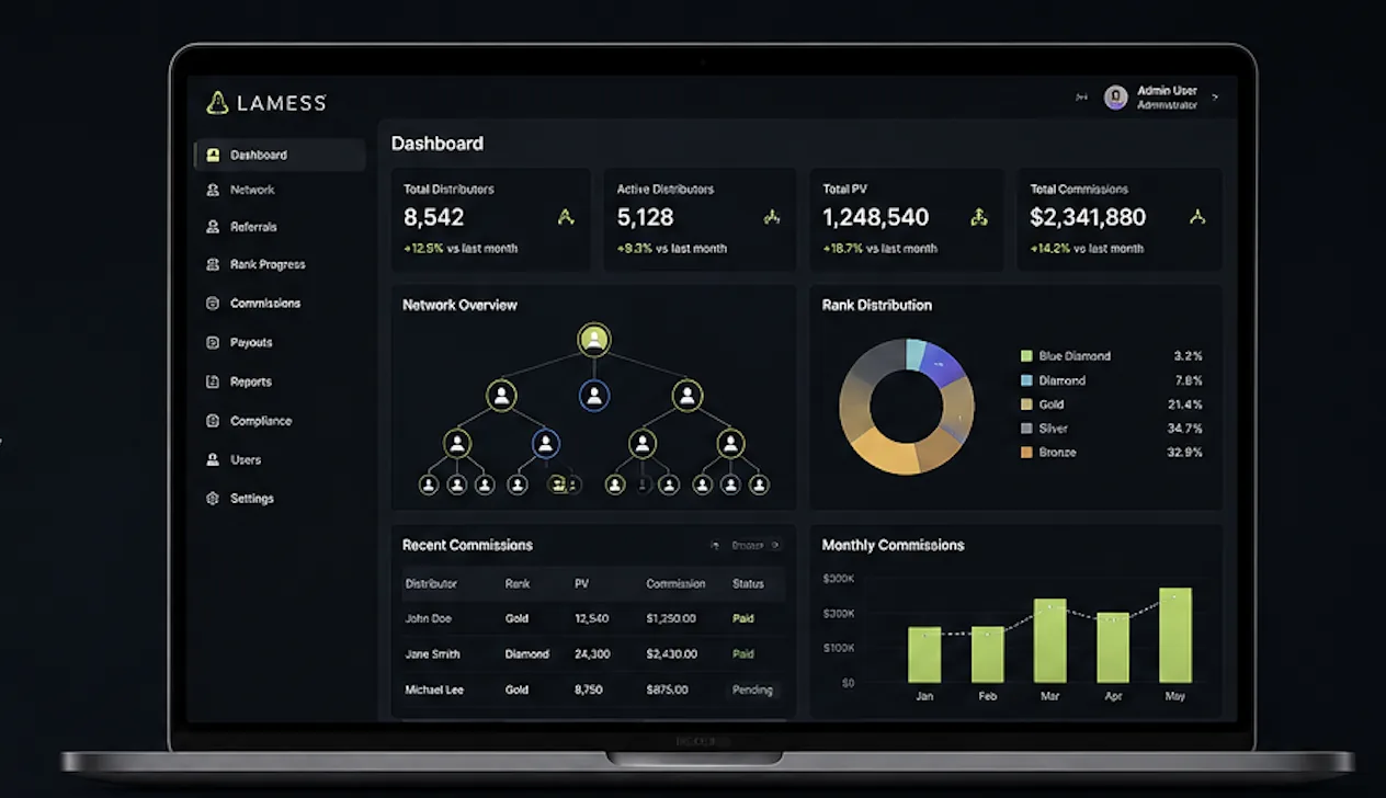Lamèss Odoo Enterprise Network Platform